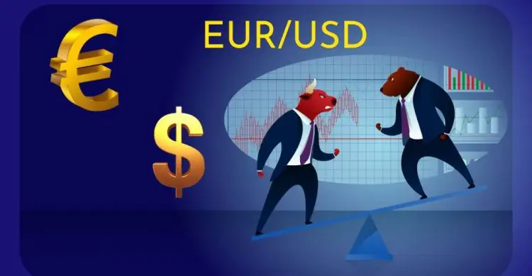 EUR/USD News