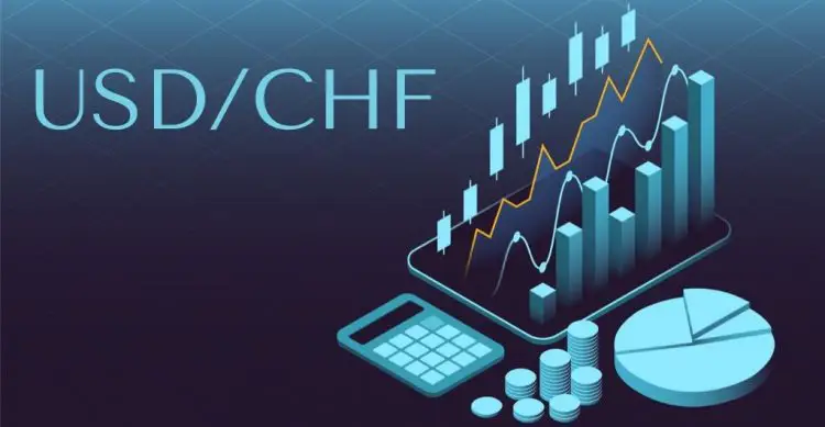 USD/CHF News