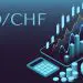 USD/CHF News