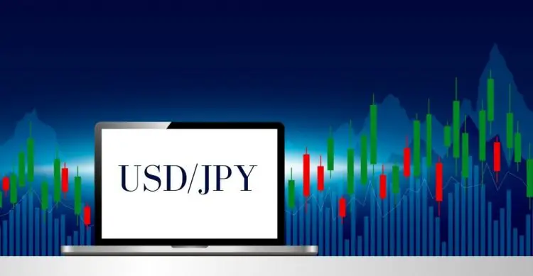 USD/JPY Price News
