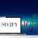 USD/JPY Price News